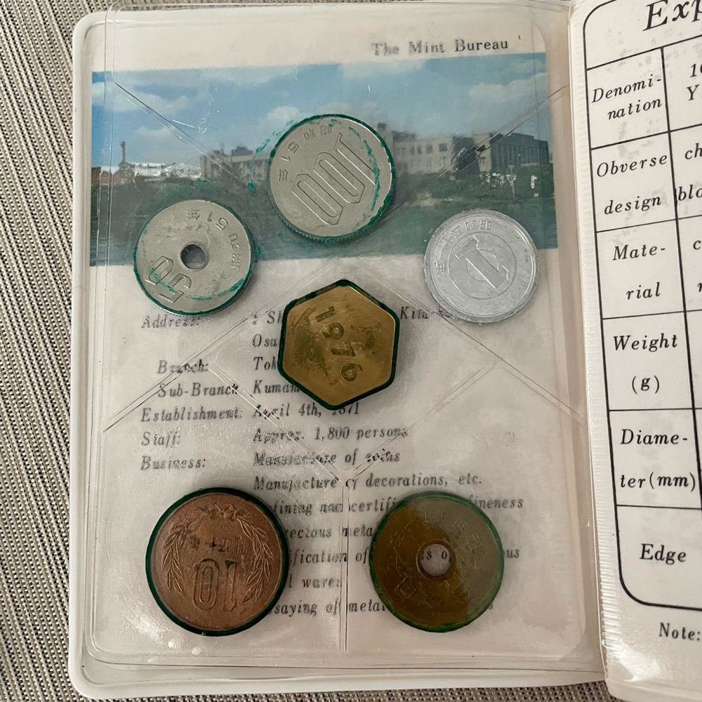 Japan 1976 Mint Coin Set of 6 Coins Ministry of Finance Folder UNC
